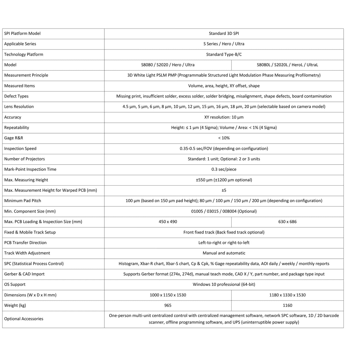 3D Solder Paste Inspection SPI System Technical Specifications and Performance Parameters