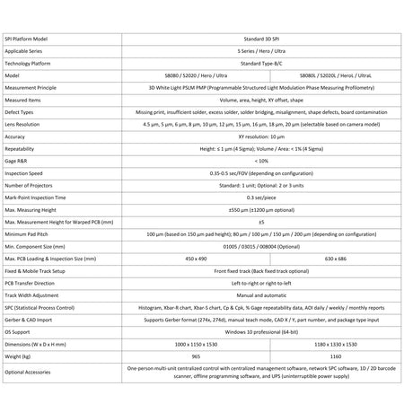 3D Solder Paste Inspection SPI System Technical Specifications and Performance Parameters